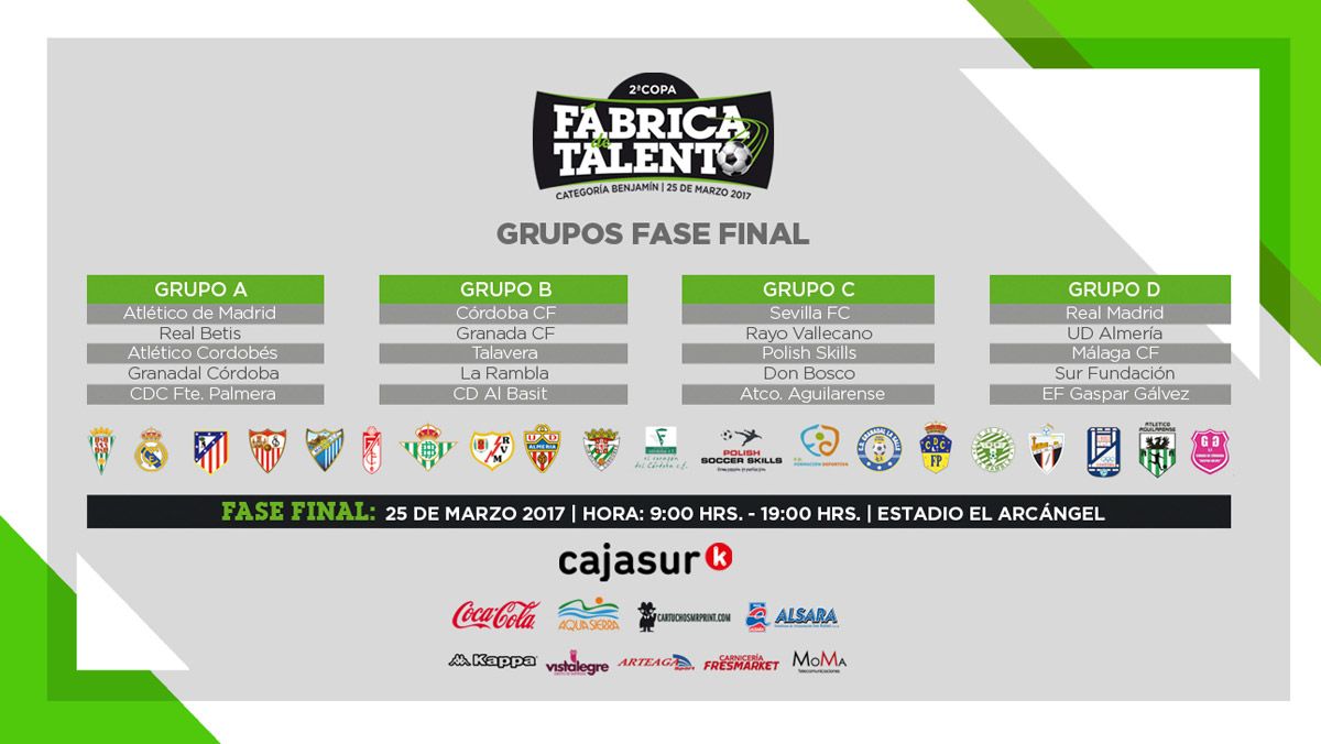 Grupos para la fase final 2ª Copa Fábrica de Talento